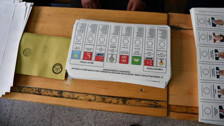 Türkiye'de faal durumdaki siyasi partilerin sayısı 122 olarak açıklandı