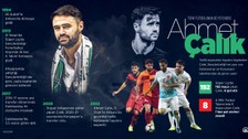 Ahmet Çalık unutulmuyor! Trafik kazasında kaybetmişti