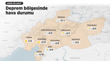 Türkiye'de meydana gelen ve 10 ili etkileyen depremin ardından bu bölgelerin hava durumu tahminleri açıklandı...