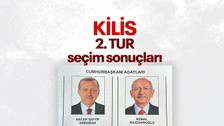 Kilis seçim sonuçları 2023: 2. tur seçim sonuçları