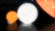 Sirius Güneş kavuşumu 2023 bugün mü? Sirius Güneş kavuşumunda ne yapılır?