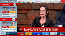 Buket Aydın'dan seçim sonuçlarına dair nokta atışı tespitler: Cumhurbaşkanı Erdoğan büyüktür AK Parti