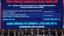 Mansur Yavaş 'konser' gündemine açıklık getirdi