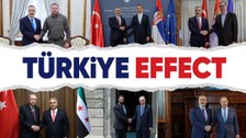 Türkiye yeni İsviçre mi oluyor? | Cuma Obuz ile Proaktif Diplomasi