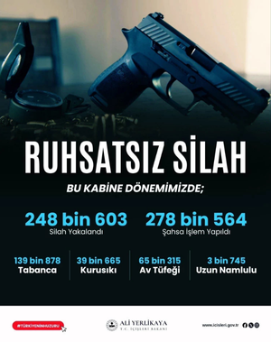 81 ilde ruhsatsız silah operasyonu! Bin 867 ruhsatsız silah ele geçirildi - Resim : 1