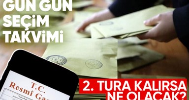 Adım adım seçim süreci! Seçim takvimi tüm detaylarıyla Resmi Gazete'de