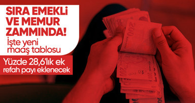 Asgari ücret zammı belli oldu! Gözler emekli ve memur zammında! Yüzde 28,6'lık ek refah payı... İşte yeni maaş tablosu