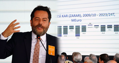 Sportif AŞ Başkan Vekili Erden Timur: Bu sezonki gelirimiz 218 milyon Euro