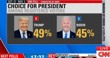 ABD katil Biden'ı istenmiyor! CNN International'dan 2024 anketinde Trump önde!