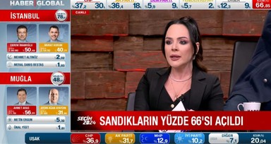 Buket Aydın'dan seçim sonuçlarına dair nokta atışı tespitler: Cumhurbaşkanı Erdoğan büyüktür AK Parti