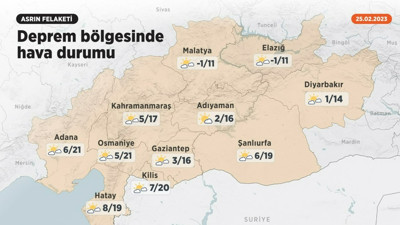 Deprem bölgeleri hava durumu nasıl olacak? 25 Şubat hava durumu raporları...