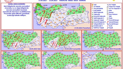 Son dakika haberleri... Ramazan Bayramı'nda hava nasıl olacak? 17-23 NİSAN HAVA DURUMU