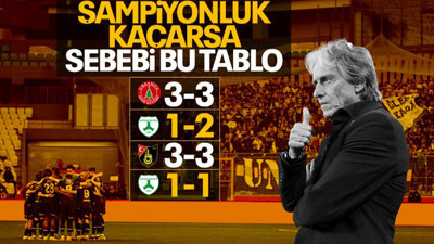 Fenerbahçelileri üzen tablo! Kanarya; Ümraniyespor, İstanbulspor ve Giresunspor'a 9 puan bıraktı
