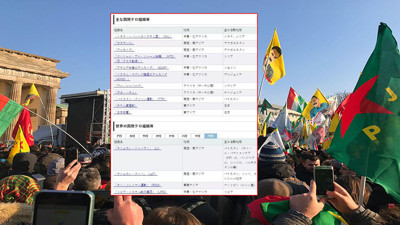 Japonya'dan PKK'yı aklama hamlesi! İstihbarat terör listesinden çıkardı