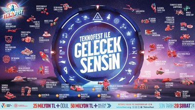 TEKNOFES 2024'e başvurular başladı! 75 milyonluk ödül için heyecan dorukta 🚀