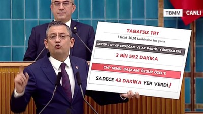 Son Dakika: CHP Genel Başkanı Özgür Özel partisinin grup toplantısında konuştu! "Ölürsem cenazemde TRT'yi istemiyorum"