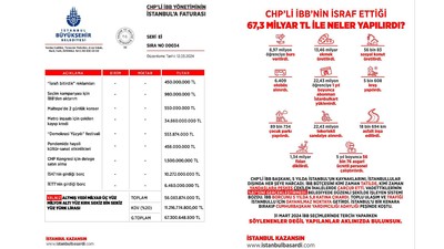 İşte CHP'li İBB'nin israf faturası