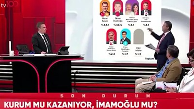 CHP'nin anketçisi Gezici'den dikkat çeken İstanbul yorumu: Murat Kurum aşama aşama yükseldi, farkı açıyor