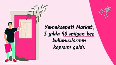 Yemeksepeti Market, 5. Yılını Yüz Binlerce Hediye Dağıtarak Kutluyor