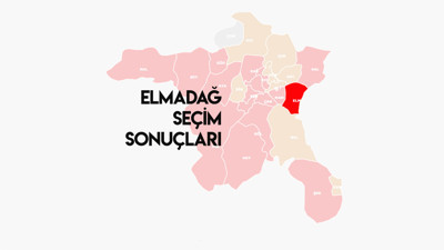 Elmadağ seçim sonuçları 2024: Ankara Elmadağ belediye başkanı kim oldu?