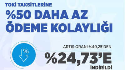 Bakan Kurum duyurdu: TOKİ taksitlerinde yüzde 50 ödeme kolaylığı