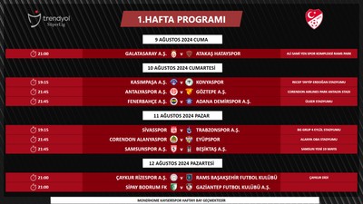 Trendyol Süper Lig'de 1. ve 2. haftanın programı belli oldu