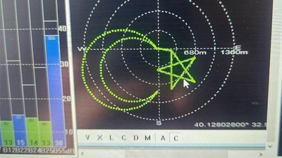 ASELSAN’dan İHA tehditlerine karşı "BUKALEMUN": Düşman dronlara Türk bayrağı çizdiriyor!