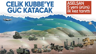 ASELSAN 5 yeni ürünü ilk kez tanıttı! GÖKTAN, Ejderha, Koral 200, Turan 100 ve Gürz