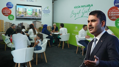 Murat Kurum'un açıkladığı "Damla Kent Projesi ve Gayrimenkul Sertifikası" ne içeriyor?