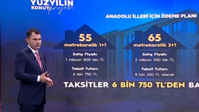 Bakan Kurum tek tek anlattı! İşte Yüzyılın Konut Kampanyası'nda tüm merak edilenler