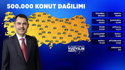 Hangi ilde kaç konut yapılacak? Bakan Kurum 500 bin sosyal konutun illere göre dağılımını açıkladı