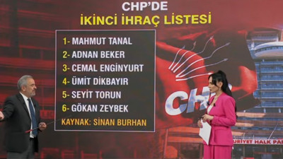 CHP'de 2. ihraç dalgası yolda! İşte listedeki isimler...