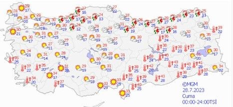 İstanbul'da kavurucu sıcakların ardından sağanak! Göz gözü görmüyor - Resim: 20