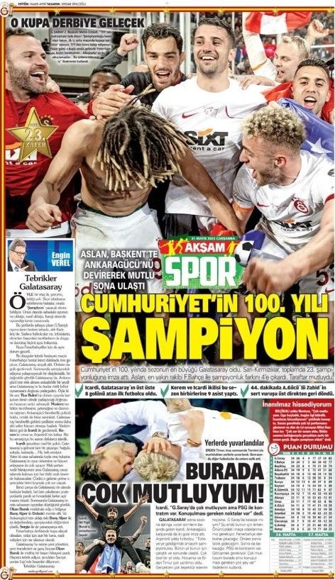 Şampiyon Galatasaray! Günün spor manşetleri | 31 Mayıs 2023 - Resim: 6