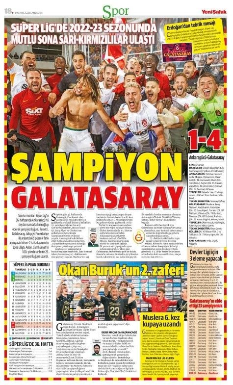 Şampiyon Galatasaray! Günün spor manşetleri | 31 Mayıs 2023 - Resim: 18