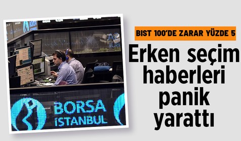 SON DAKİKA! Borsa İstanbul'da devre kesici uygulandı