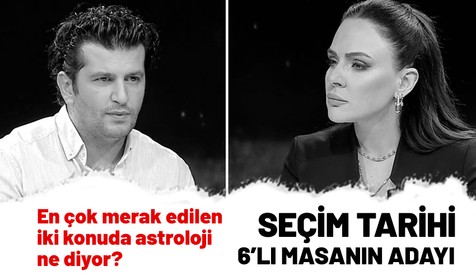 Buket Aydın ile Yüz Yüze'nin bu haftaki konuğu astrolog Dinçer Güner