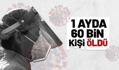Çin'de 8 Aralık'tan bu yana yaklaşık 60 bin kişi koronadan hayatını kaybetti
