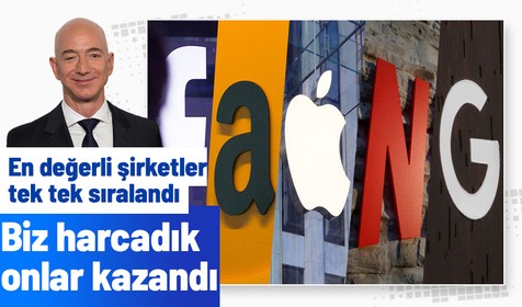 Listeyi gören şaştı kaldı: Bu markalar dünyaya hükmediyor! İşte 2023'ün en değerli markaları