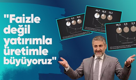 Bakan Nebati: Faizle değil yatırımla, üretimle büyüyoruz