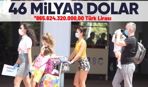 Türkiye İstatistik Kurumu verileri paylaştı: Ülkemizin 2022 turizm geliri 46 milyar dolar oldu