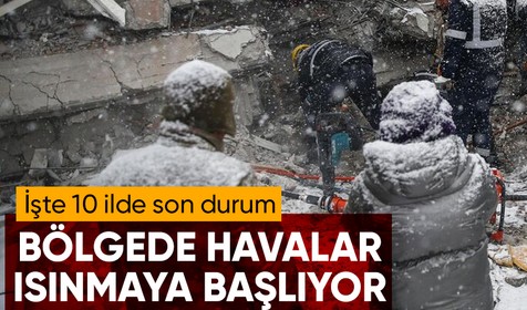 Meteoroloji son tahminleri aktardı: Deprem bölgesinde hava durumu | 19 ŞUBAT HAVA DURUMU