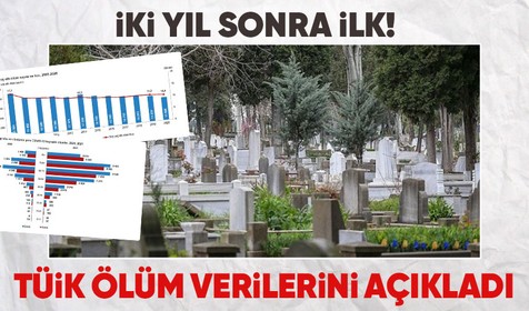 TÜİK 2 senenin ardından ölüm ve ölüm sebebi istatistiklerini açıkladı