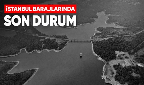 Kurak bir kış geçiren İstanbul’da barajların doluluk oranı yüzde 35.23