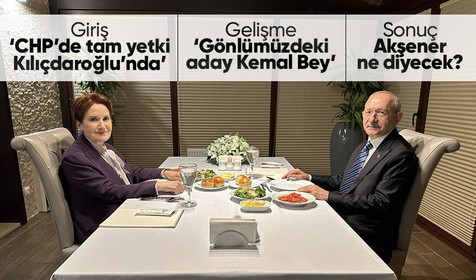 Son dakika haberleri... CHP'de Kemal Kılıçdaroğlu'nun adaylığını sadece resmi olarak açıklamak kaldı! Faik Öztrak: Gönlümüzden geçen aday Kemal Kılıçdaroğlu