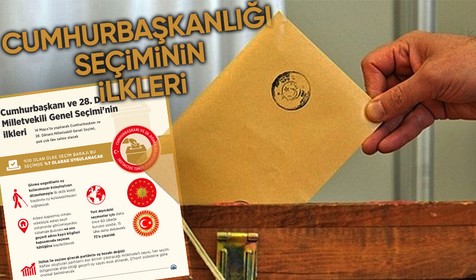14 Mayıs'ta yapılacak olan Cumhurbaşkanı ve 28. Dönem Milletvekili Genel Seçimi'nin ilkleri