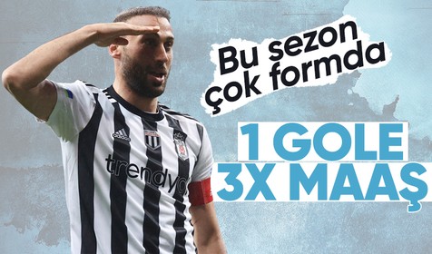 Beşiktaş'ın golcüsü Cenk Tosun maaşını 3'e katlayacak! İşte o madde