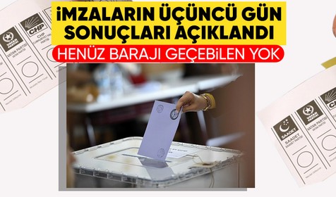 YSK'ya başvurusu kabul edilen 11 ismin Cumhurbaşkanlığı adaylığı için aldığı imza sürecinde üçüncü günün sonuçları belli oldu