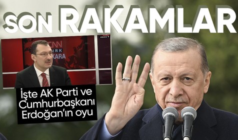 AK Parti Genel Başkan Yardımcısı Ali İhsan Yavuz, AK Parti ve Cumhurbaşkanı Recep Tayyip Erdoğan'ın oy oranını aktardı