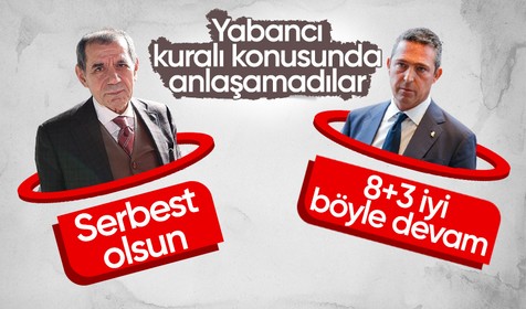Galatasaray ile Fenerbahçe'nin 'yabancı' anlaşmazlığı! Serbest mi olacak 8+3 devam mı edecek?